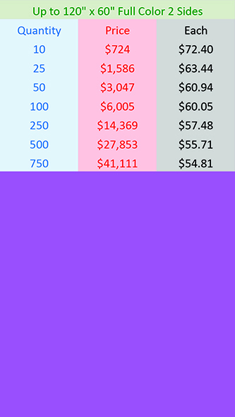 120-inx60-in Coroplast Printed in Full Color on 2 Sides
