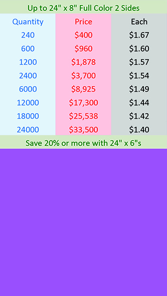 24-inx8-in Coroplast Printed in Full Color on 2 Sides